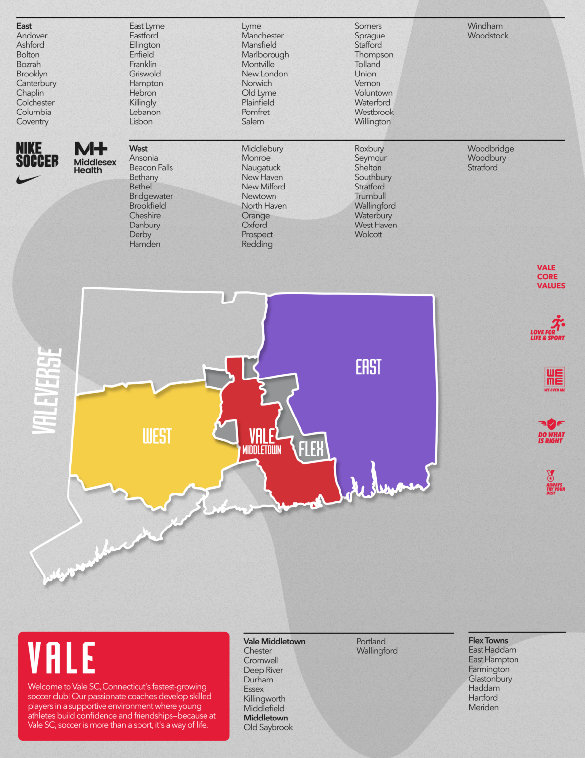 The Vale Landscape - Vale Sports Club