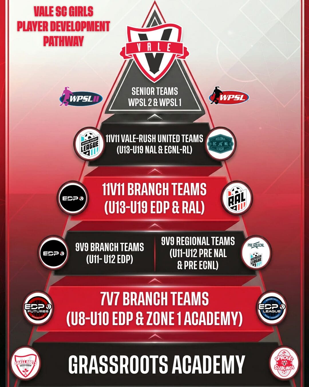 Player Pyramid - V1 (5)