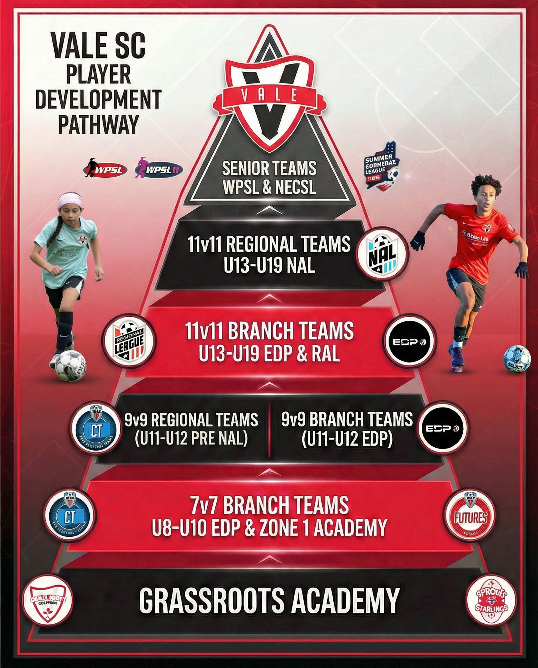 edit_9v9_regional_teams_to_u11-u12_pre_nal